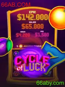 CycleofLuck: Uma Experiência Inovadora no Mundo dos Jogos com 66AB.COM